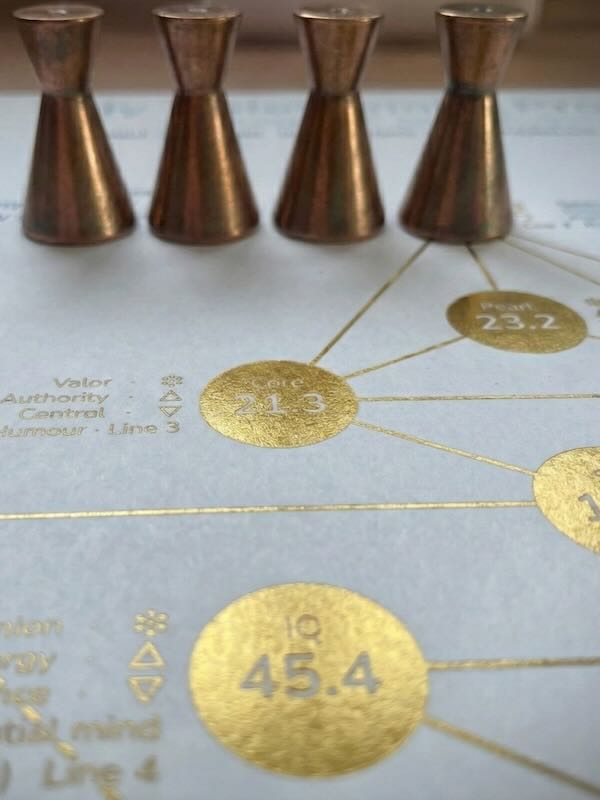 ulrich haug gene keys human design aufstellungen 1 (1)